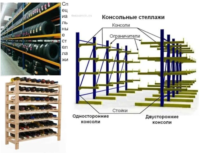 Стеллаж консольный односторонний 2000кг. Стеллаж консольный односторонний чертеж с размерами. Стеллаж консольный односторонний спецификация. Консольный стеллаж микрон. Стеллажи технологические