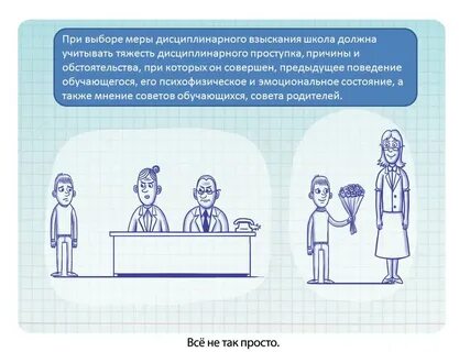 Виды дисциплинарных взысканий в школе