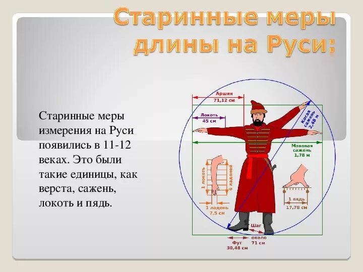 Меры измерения в древней Руси. Меры длины в древней Руси. Старинные меры длины и веса на Руси. Система мер и весов в древней Руси. Мера счета равная