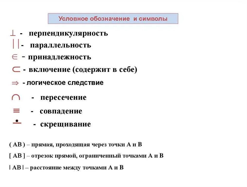 Знак обозначения автора. Условные знаки в начертательной геометрии. Как обозначается пересечение. Условные обозначения в геометрии 7. Знаки обозначения в ге.