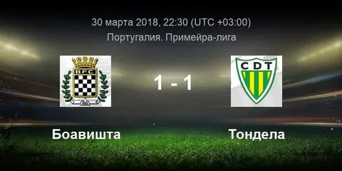 Прогноз на матч боавишта