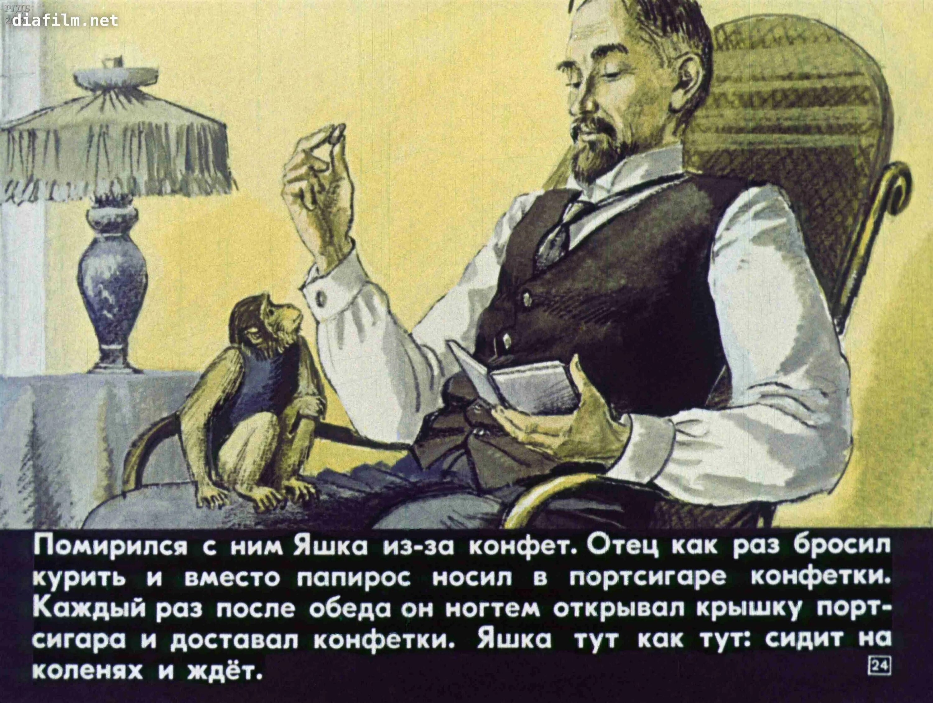 Про обезьянку житков план. Про обезьянку рассказ бориса житкова. Синквейн про яшку в рассказе про обезьянку. Рассказ про обезьянку яшку. Какие чувства испытывал яшка в рассказе житкова.