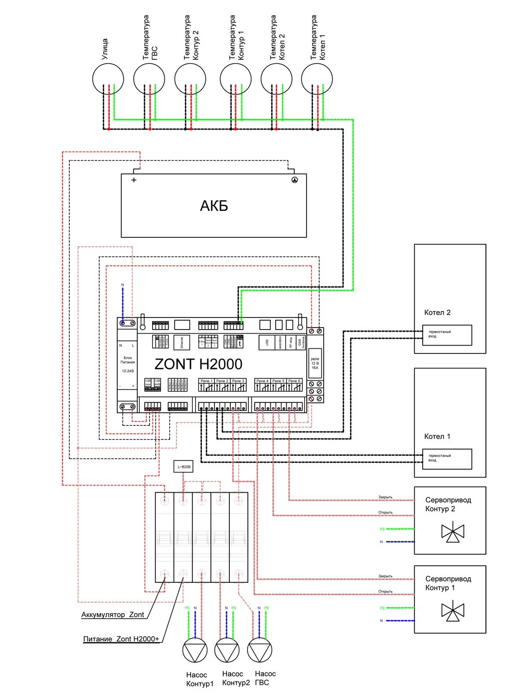 Zont 2000+ схема подключения. Zont h2000+ датчики. Автоматика котельной Zont 2000. Контроллер Zont h1000 + схема.