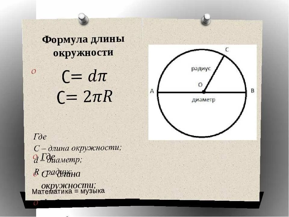 Радиус через