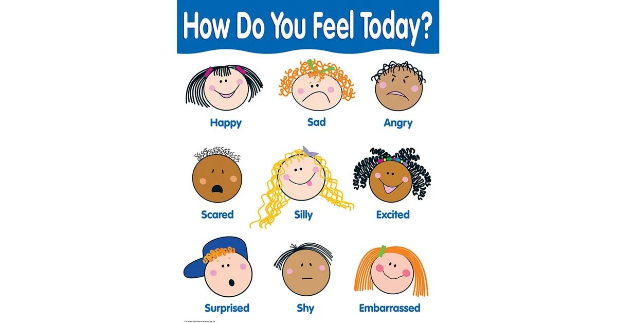 I can use feeling. Эмоции на английском для детей. Английский how are you. Задания по английскому эмоции. Настроение на английском для детей.