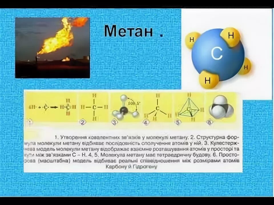 Метан альбом