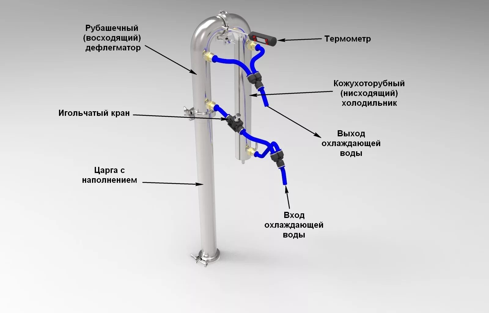 Схема подключения охлаждения бражной колонны. Схема подключения бражной колонны к водопроводу с узлом отбора. Схема подключения шлангов к бражной колонне. Дистиллятор УБК-51. Дефлегматор инструкция