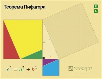 Загадка пифагора
