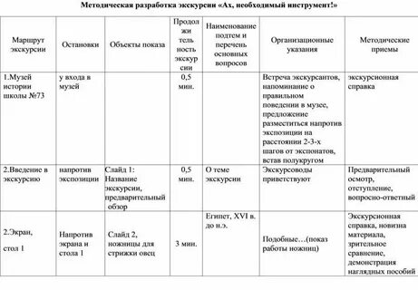 Рабочая программа экскурсии