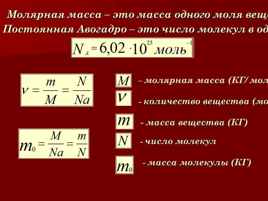 Количество вещества формула с числом Авогадро. Постоянная Авогадро формула. Формула массы через число молекул. Формулы массы количества вещества химия.