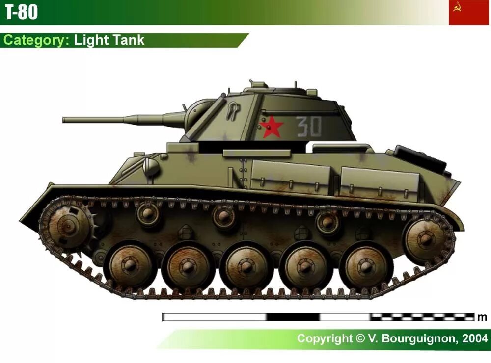 Т-80 лёгкий танк. Т-70 танк. Т-70 танк СССР. Т 80 лёгкий танк сбоку.