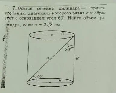 Периметр осевого сечения цилиндра
