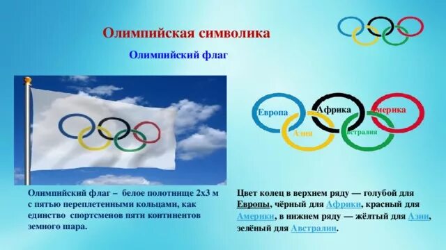 Пять колец олимпиады пять континентов. Символ Олимпийских игр кольца. Пять колец олимпиады символизируют. Олимпийские кольца цвета.