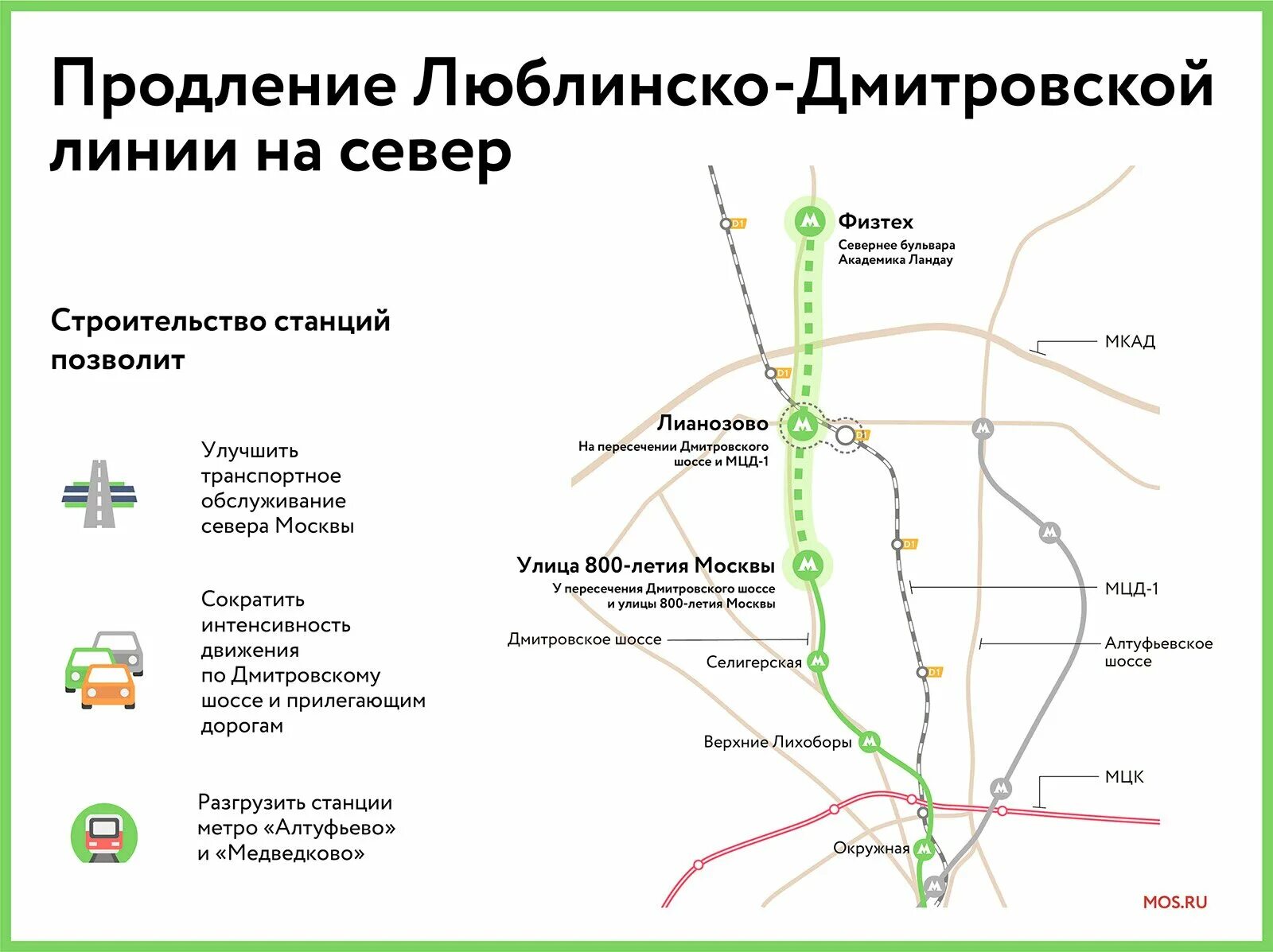 Схема метро люблинской. План метро люблинско-дмитровская линия. станция метро лианозово 2023. троицкая ветка метро. люблинско-дмитровская линия метро 2023.