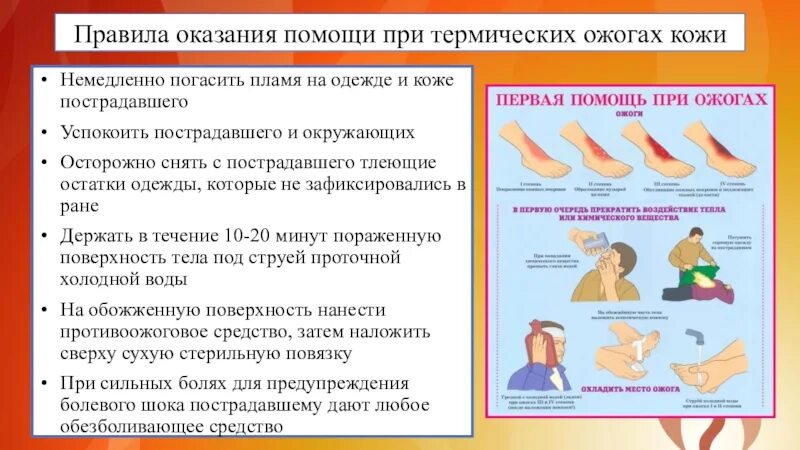 Алгоритм помощи при термических ожогах. Оказание помощи при термических ожогах. Оказание первой помощи при термических ожогах. Меры оказания доврачебной помощи при ожогах.