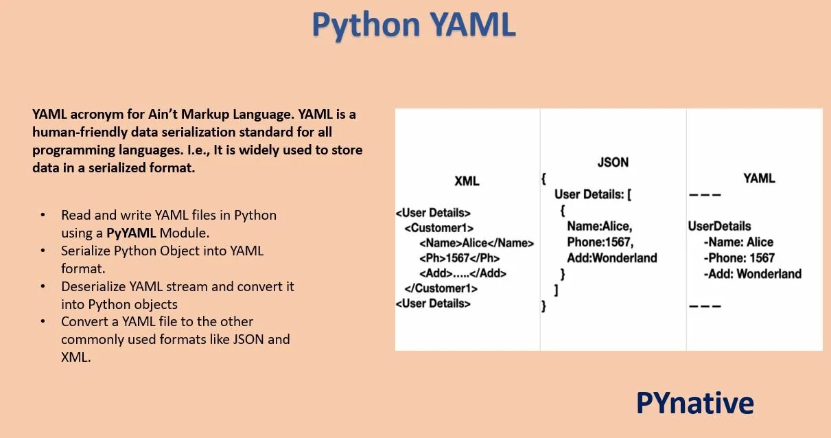 Yaml python. Xml vs json vs yaml. python json serialize. сравнение json yaml xml сравнение. json file vs yaml file.
