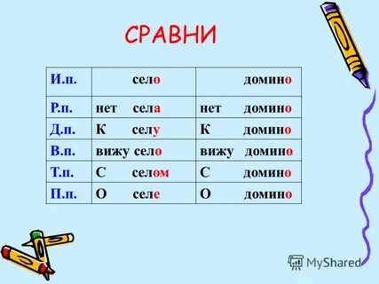 Се ло ми