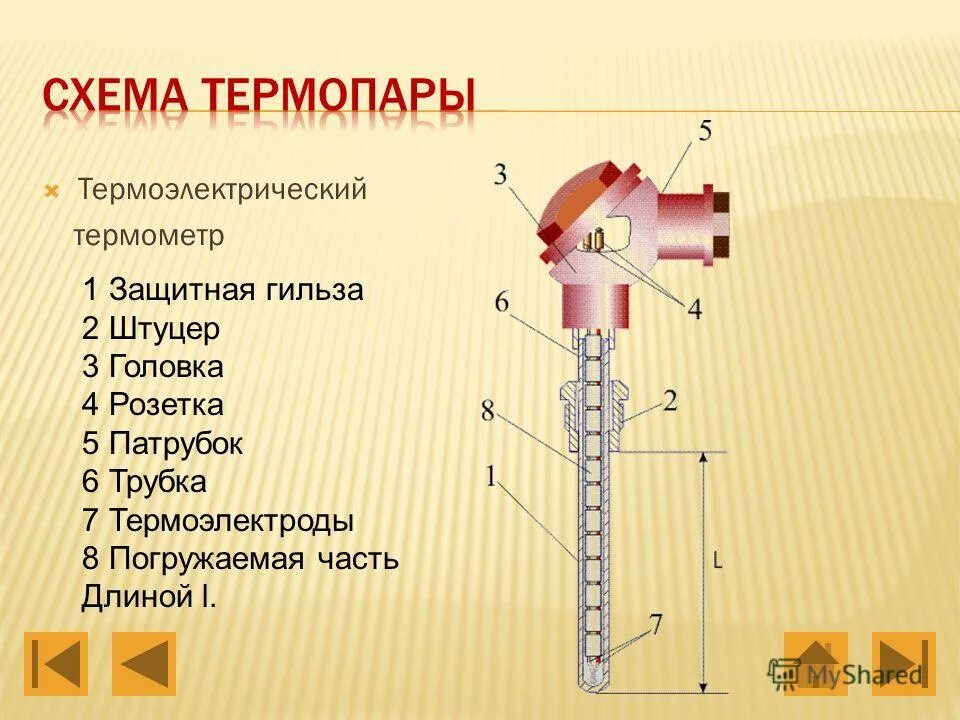 Почему термопару можно использовать для измерения гораздо