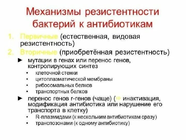 Механизмы формирования устойчивости к антибиотикам. Формирование устойчивости бактерий к антибиотикам. Механизмы приобретенной резистентности бактерий к антибиотикам. Приобретённая устойчивость бактерий к антибиотикам:.