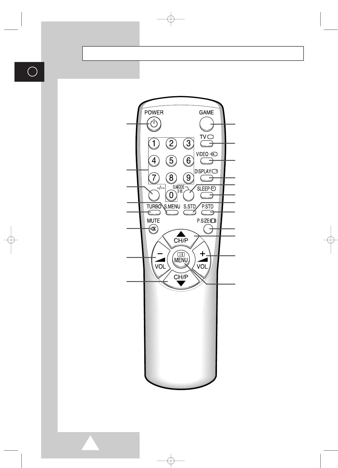 Настройка пультов samsung. Пульт Ду для телевизора Samsung кинескопный. Samsung CS-21s4wr. ТВ Samsung cs21k3q пульт. Телевизор Samsung CS-21 s4 WR 21".