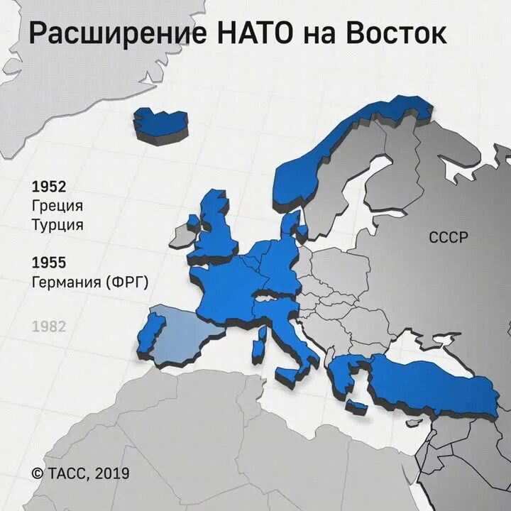 Расширение НАТО на Восток 1990-2000. Расширение НАТО В 1990-2000-Е годы. Расширение НАТО на Восток 1952. Карта расширения НАТО на Восток по годам.