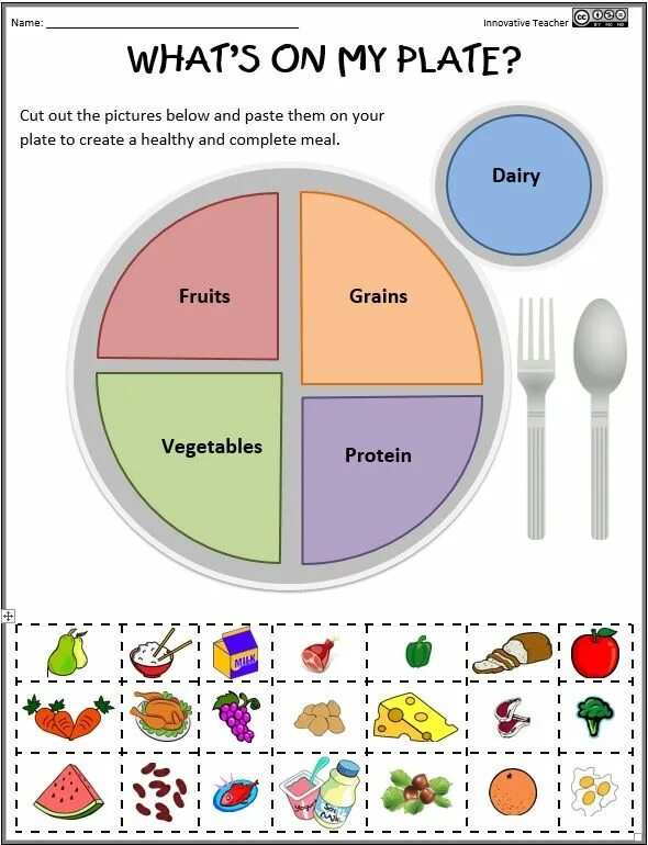 Healthy food задания для детей. Здоровое питание на английском. Healthy and unhealthy food английский задания. My Plate Worksheet таблица. Health activities