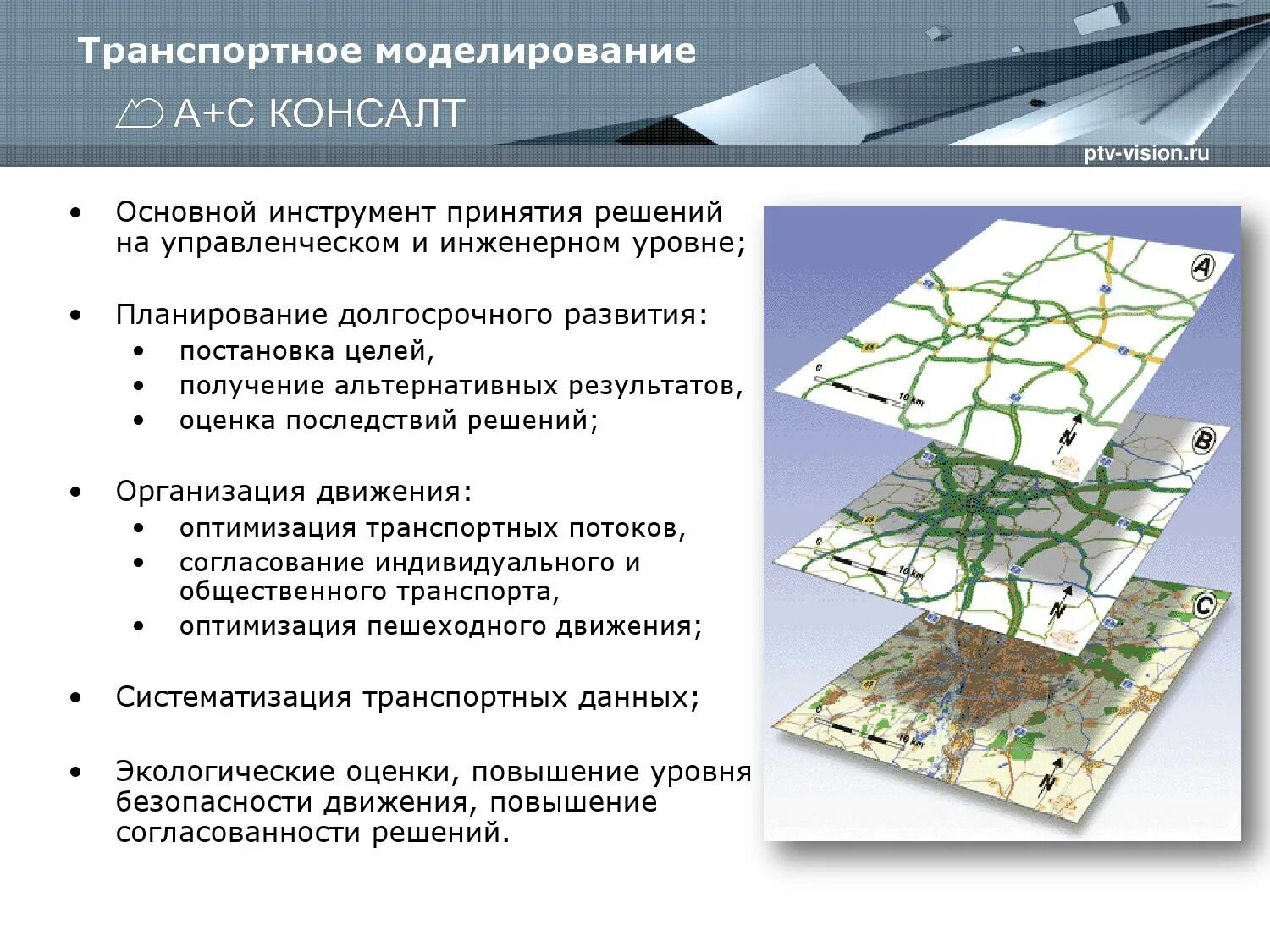 Моделирование потоков работ. Моделирование транспортных потоков. модель транспортного потока. транспортное моделирование схема.