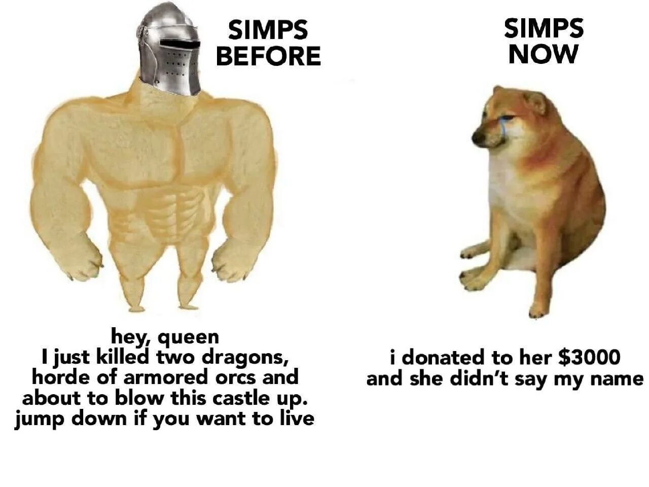 Never then now. Simp Doge. Doge качок. Simp мемы. Мем с доги сильный и слабый.