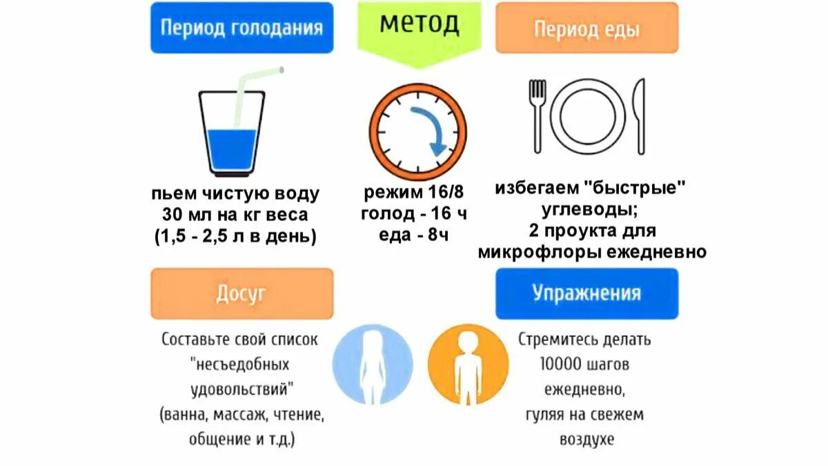 Программа 8 16