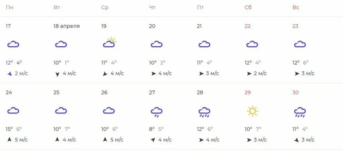 Погода в москве конец апреля начало мая. Температура в апреле. Погода в Москве в апреле. Май температура Москва. Климат СПБ В 2023.