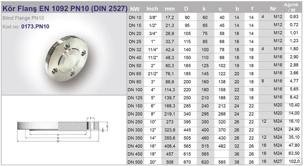 Фланец DN 80 PN 40 / 25 по din. Фланец din Ду 80 мм. Фланец din PN-16/40. Фланец стальной dn125 pn16. 3 10 8 300 10 9