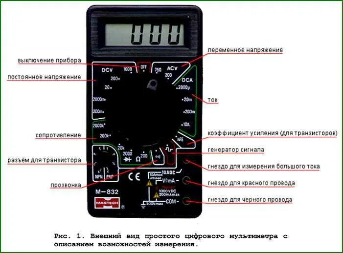 Сварочный ток постоянный или переменный. Мультиметр цифровой м830в расшифровка. Мультиметр обозначение переменного напряжения. Мультиметр цифровой обозначения. Мультиметр цифровой обозначения измерений.