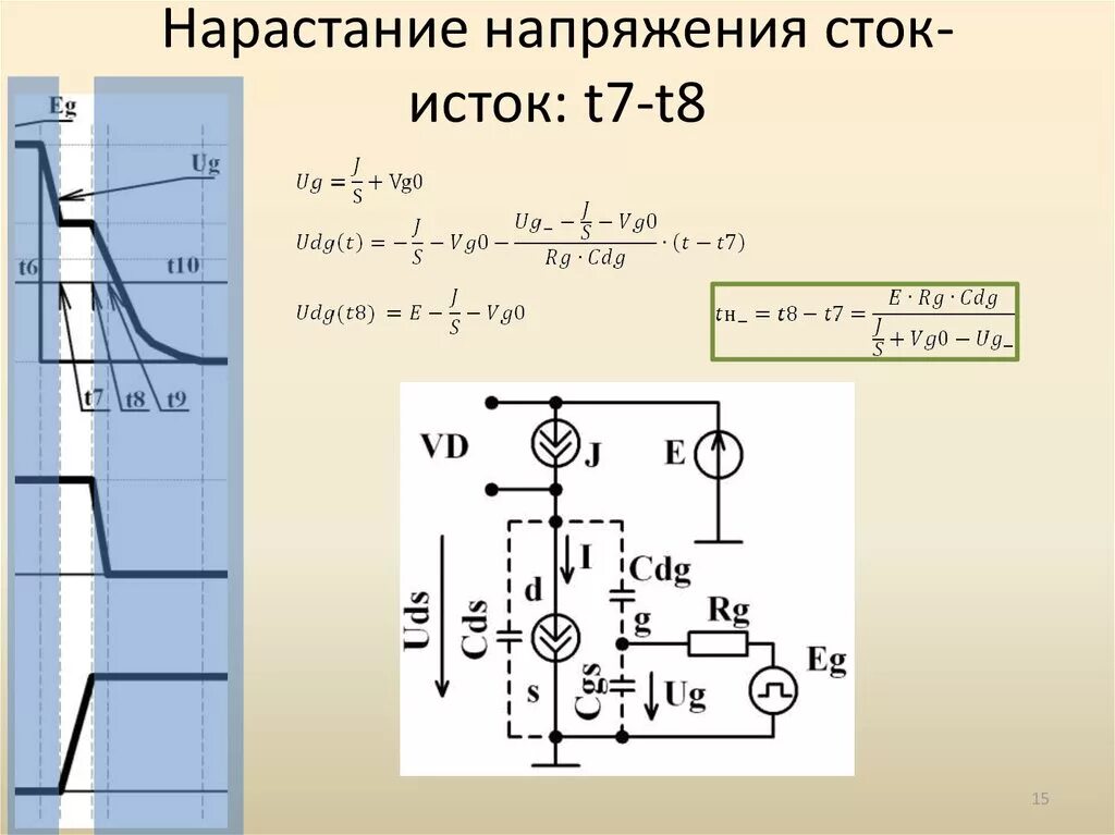 Напряжение сток исток. Напряжение Сток Исток формула. Напряжение затвор Исток. Ток стока от напряжения затвор Исток.