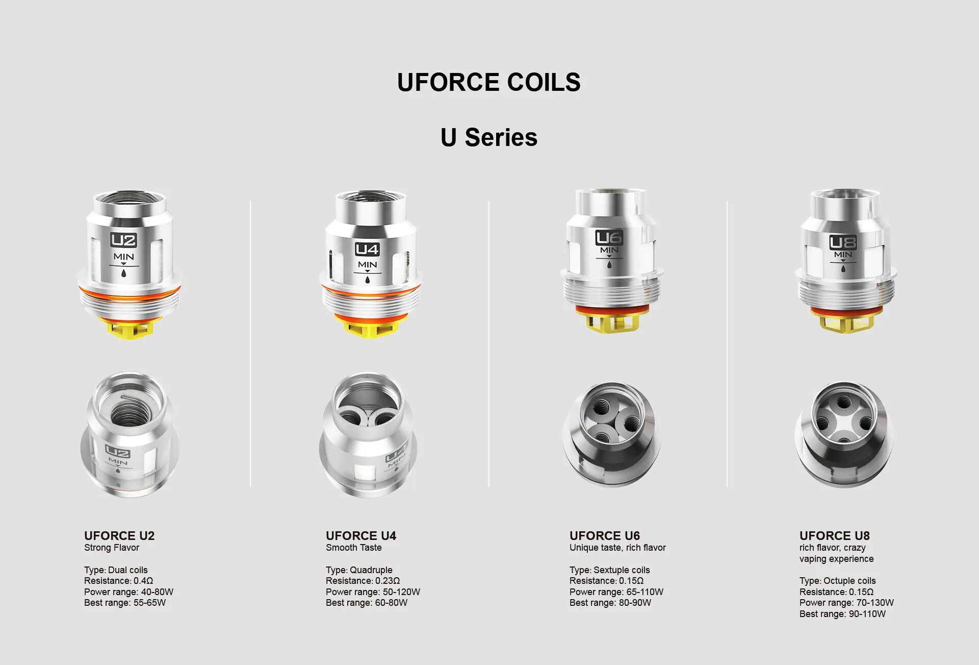 Испаритель 0.8 сколько ватт. UFORCE испарители n1. Испаритель p2 VOOPOO. VOOPOO UFORCE испарители. VOOPOO испаритель 0.8.