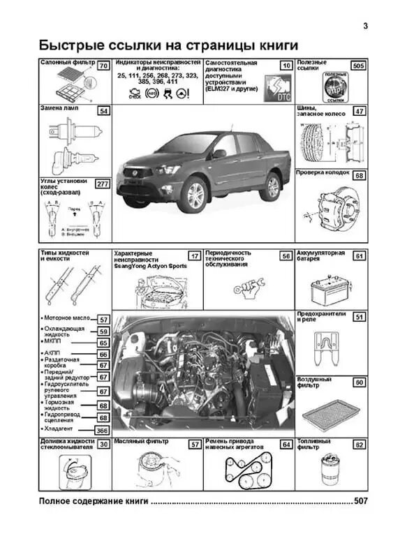 Схема проводки SSANGYONG Actyon Sports 2012. Схема проводка SSANGYONG Actyon Sports. Схема электрическая Ссанг енг Актион 2011. Электросхема Санг енг Актион спорт 2008. Ssangyong actyon sports двигателя