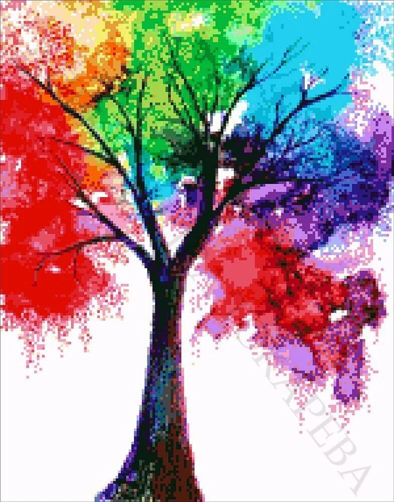 Cet ancien test tibétain peut révéler votre vraie nature Portraits aquarelle, Po