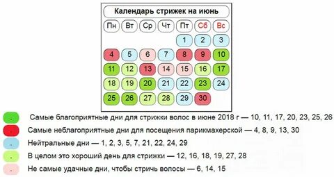 лунный календарь стрижек и окрашивания октябрь 2024