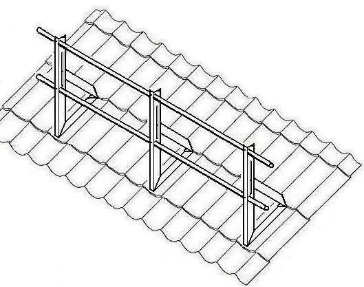 ограждение кровельное ок-h600х1860 мм. ограждения рп-ог-600. монтаж ограждения на кровле схема. ограждающие конструкции кровли. узел крепления ограждения кровли.