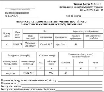 Что относится к малоценному оборудованию и запасам