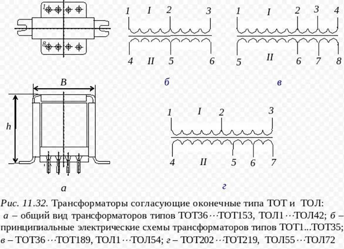 Согласующий трансформатор. Согласующий трансформатор обозначение на схеме. согласующий трансформатор схема. трансформатор тот35 схема. согласующий четвертьволновой трансформатор.