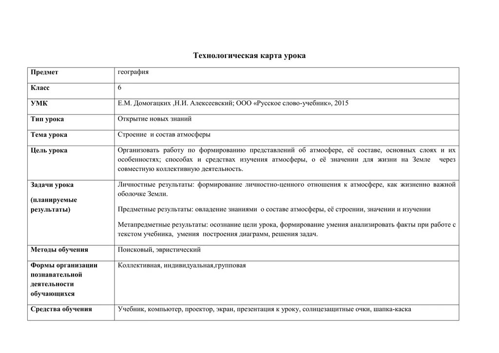 Технологическая карта по географии 8 класс. Технологические карты уроков географии 6 класс. Технологическая карта по географии по ФГОС. Технологическая карта география. Технологическая карта по географии 5 класс.