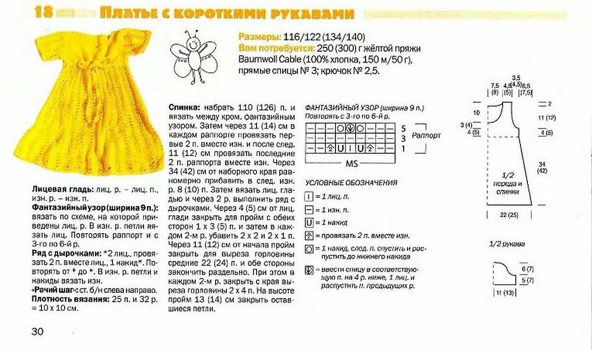 Сарафан для девочки спицами с описанием. Платье для девочки спицами схема. Детские платья спицами со схемами. Схемы вязания спицами детских платьев с описанием.