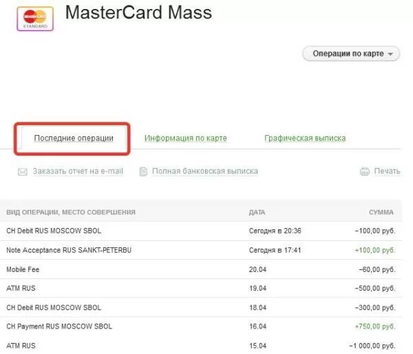 Выписка по карте. Выписка по карте Сбербанка. Выписка по дебетовой карте. Выписка транзакций по карте Сбербанка.