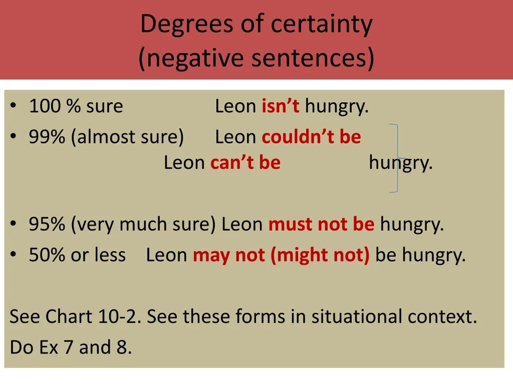 Degrees перевод на русский. Modals of certainty. Degrees of certainty. Degrees of certainty modal verbs. Degrees of certainty правило.