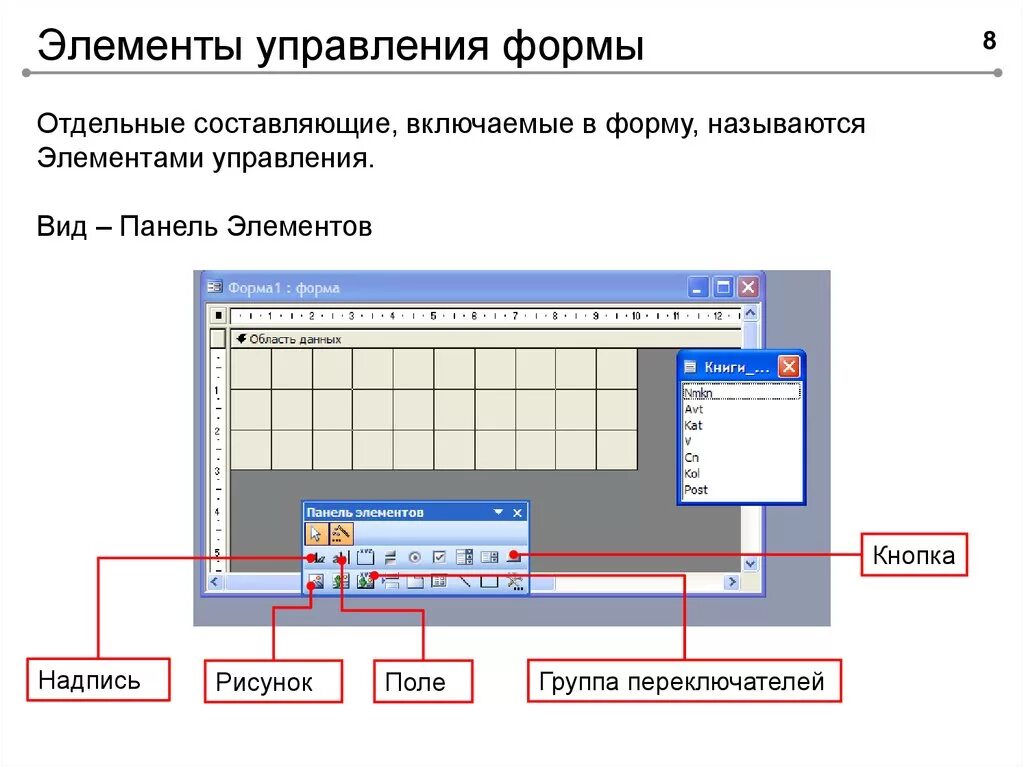 Название элементов формы. Элементы управления формы в базе данных. Элементы управления, используемые в форме. Управляющие элементы. Названия элементов управления.