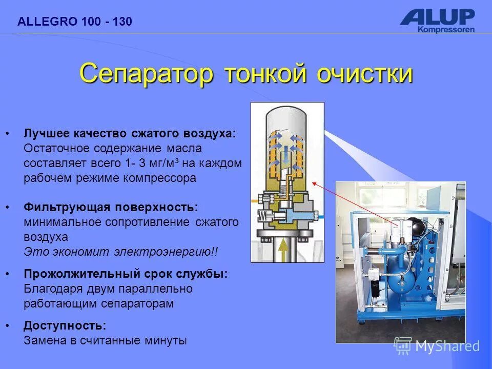 концевой холодильник. классы качества сжатого воздуха. классы сжатого воздуха по исо. качество сжатого воздуха. датчик содержания масла в сжатом воздухе.
