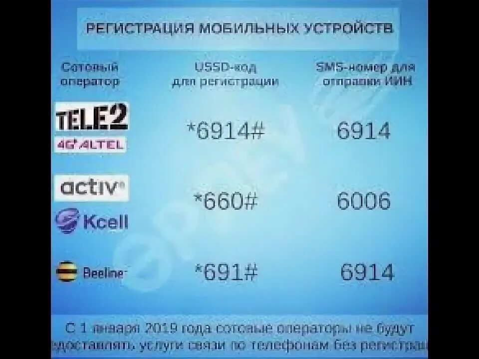 Теле2 регистрации номера. Как зарегистрировать теле2. Как зарегистрировать номер теле2. Регистрация второго номера теле2. Регистрация номера телефона казахстан