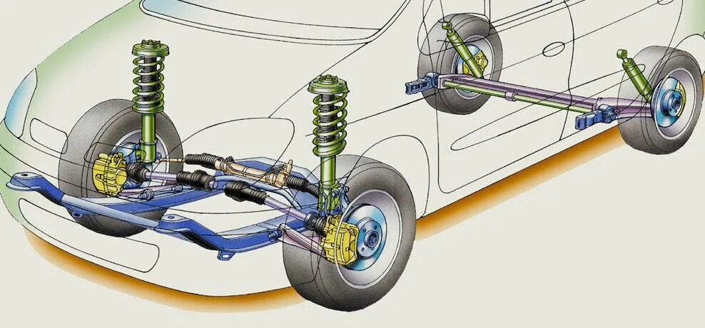 Устройство renault. Передняя подвеска Рено Логан 1.6. Задняя подвеска Рено Логан 1. Задняя ходовая Рено Логан 1. Передняя подвеска Рено Логан 1.4.