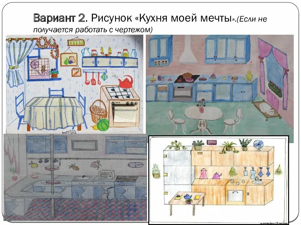 Проект кухня моей мечты 5 класс технология