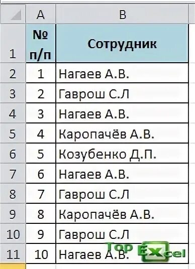 Как посчитать количество слов в экселе. Как посчитать количество слов в экселе